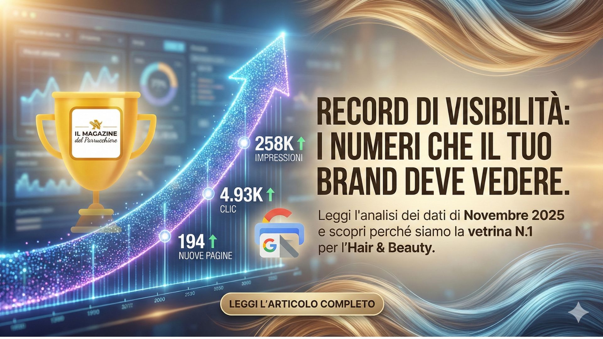 Grafico record visibilità Il Magazine del Parrucchiere: 258.000 impressioni e 4.930 clic organici a Novembre 2025 per il settore Hair & Beauty.