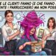 Un'illustrazione satirica a fumetti che mostra un parrucchiere frustrato circondato da cinque vignette comiche dei comportamenti irritanti delle clienti. In alto il testo: "5 COSE CHE LE CLIENTI FANNO (E CHE FANNO INKASSARE TERRIBILMENTE I PARRUCCHIERI) MA NON POSSONO DIRLO". Le vignette mostrano situazioni come l'uso di tinture online "fai da te" estreme, richieste dell'ultimo minuto e l'uso eccessivo del telefono durante il servizio.