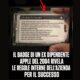 Immagine storica di un badge Apple del 2004 tenuto in mano, con una freccia rossa che indica l'elenco dei "JB's Rules for Success" stampati sopra. Sotto l'immagine, in sovraimpressione bianca su sfondo nero, il testo recita: "IL BADGE DI UN EX DIPENDENTE APPLE DEL 2004 RIVELA LE REGOLE INTERNE DELL'AZIENZA PER IL SUCCESSO". Include anche le icone stilizzate del logo Apple bianco e di una banconota verde in alto.